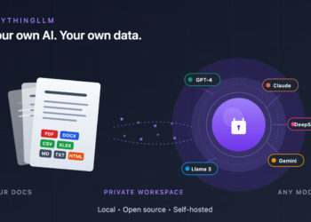AnythingLLM, Open Source, Private, Local