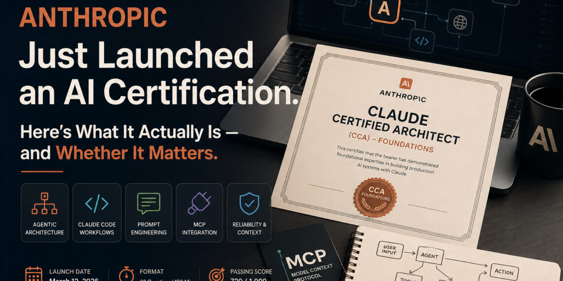 Anthropic Claude Certified Architect