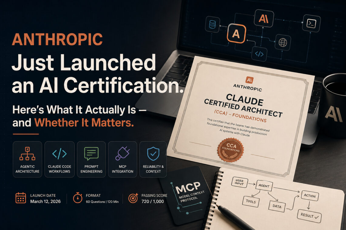Anthropic Claude Certified Architect
