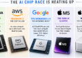 The Silicon Showdown: Inside the $200 Billion Battle Reshaping AI