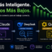 Deja de pagar precios premium: cómo reducir los costos de programación con IA usando Claude, Qwen y DeepSeek