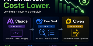 How to Cut AI Coding Costs with Claude, Qwen, and DeepSeek
