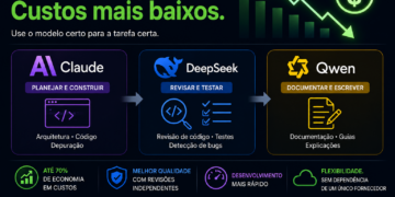 How to Cut AI Coding Costs with Claude, Qwen, and DeepSeek